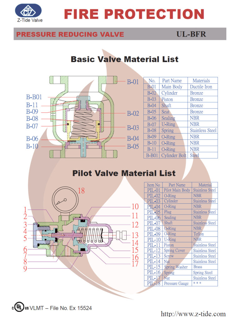 UL Pressure Reducing Valve For Fire Fighting